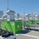Biogas CHP